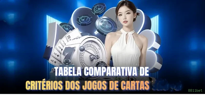 Controles de pagamento e BRL em 8811bet